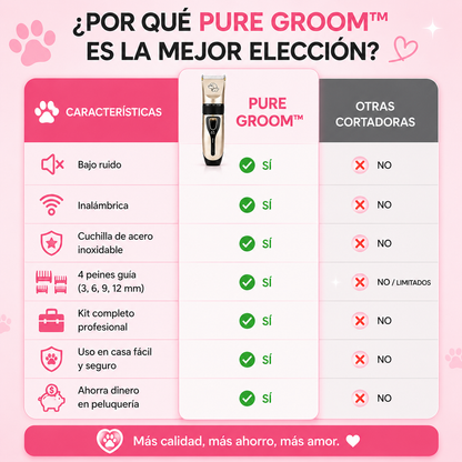 Pure Groom™-Cortadora inalambrica de tu mascota